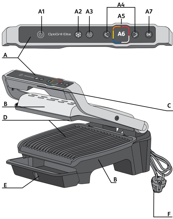 TEFAL GC750D12 - Environment protection first! - 3