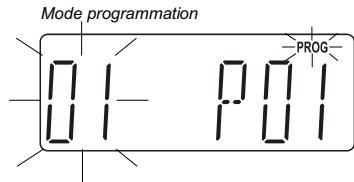 BRANDT BCDO2MP3-IP - Programmation d'une LISTE d'écoute - 1