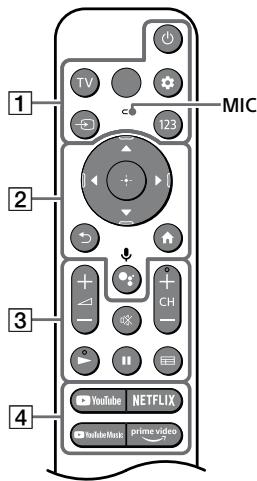 SONY KD43X81K - Informations sur les marques commerciales - 2