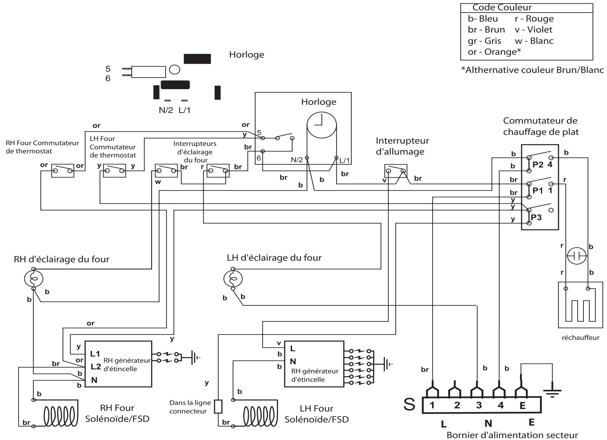 FALCON CLBS110LPWH/C-EU - N.B. - LES MODELES GAZ NATUREL ET GPL DE CES CUISINIERES SONT DIFFERENTS ET NE PEUVENT PAS ETRE MODIFIES POUR PERMETTRE UNE UTILISATION AVEC UN AUTRE GAZ - 1