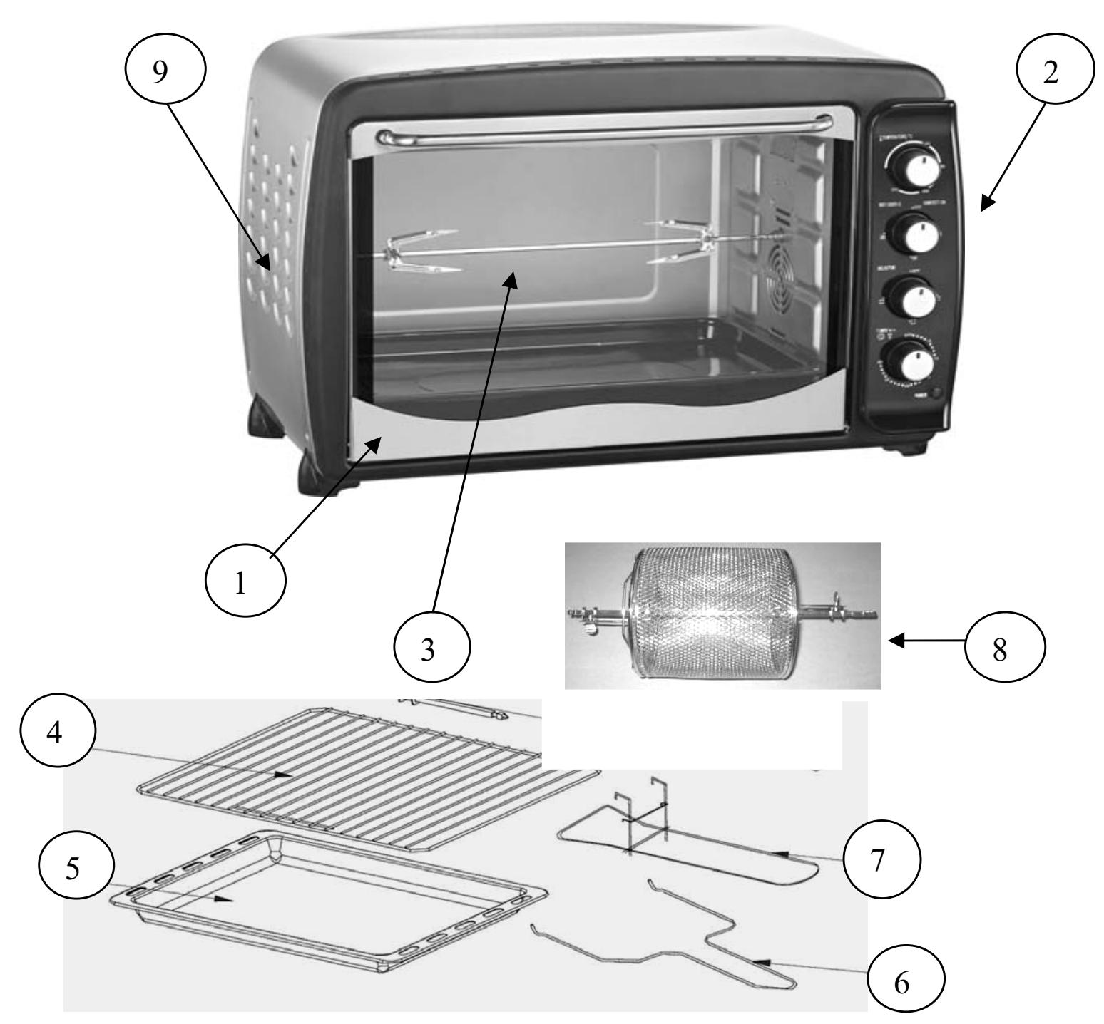 KITCHEN CHEF TY 550 - Description de l'appareil - 1