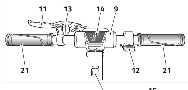 DARRYOVEAN DRIVETROTTINETTES - BESCHREIBUNG DES ROLLERS - 4
