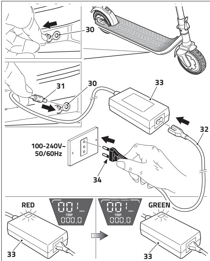 DARRYOVEAN DRIVETROTTINETTES - Utilizzare SOLO il caricabatteria fornito in dotazione per ricaricare la batteria. - 2