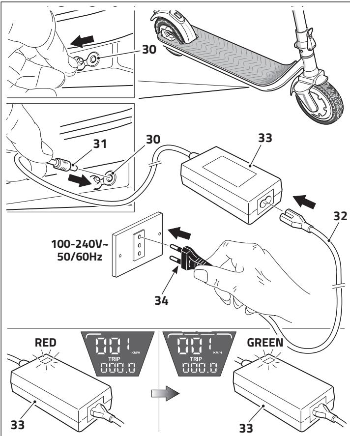 DARRYOVEAN DRIVETROTTINETTES - Chargement de la batterie - 2