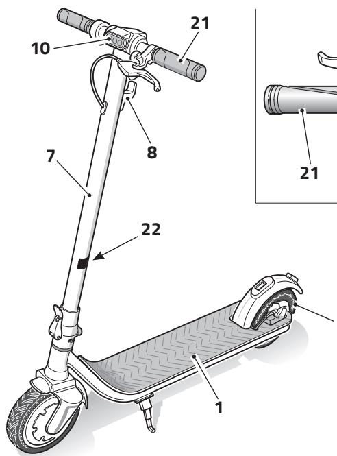 DARRYOVEAN DRIVETROTTINETTES - DESCRIPTION OF THE E-SCOOTER - 3