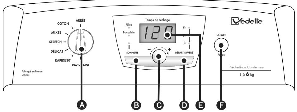 VEDETTE VST6520 - Présentation du bandeau de commande - 1