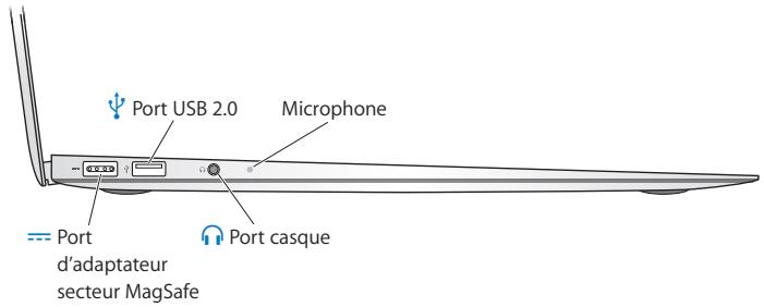 APPLE MBA CTO i7-2.2/256G60 - Ports présents sur votre macbook air - 1