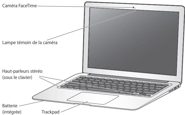 APPLE MBA CTO i7-2.2/256G60 - Pour éteindre le macbook air, procédez de l'une des manières suivantes : - 1