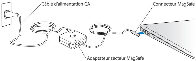 APPLE MBA CTO i7-2.2/256G60 - Informations importantes concernant la sécurité - 2