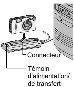 KODAK EASYSHARE18443 - Mise en place de l'appareil photo dans la station d'accueil - 2