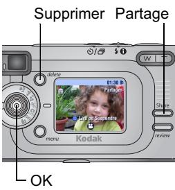 KODAK EASYSHARE18443 - Visualisation rapide — visualisation de la vidéo venant d'être prise - 1