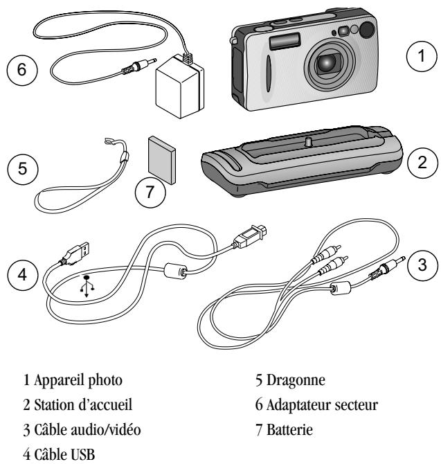 KODAK EASYSHARE18443 - Contenu du coffret - 1
