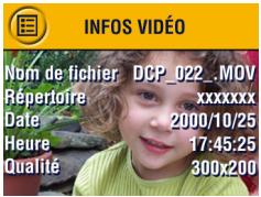 KODAK EASYSHARE18443 - Affichage des informations relatives aux photos ou vidéos - 1