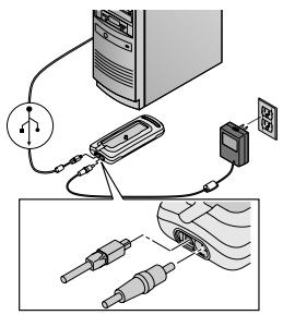 KODAK EASYSHARE18443 - Connexion de la station d'accueil pour appareil photo - 1
