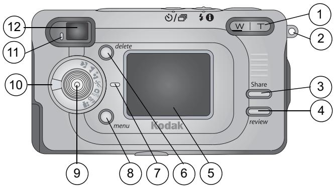KODAK EASYSHARE18443 - Vue arrière - 1