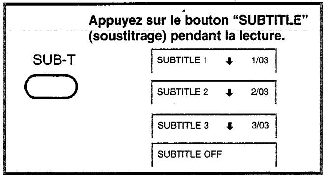 PROLINE DVD1050 - Stèmes d'enregistrement - 2