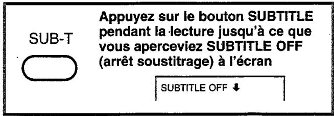 PROLINE DVD1050 - Stèmes d'enregistrement - 3
