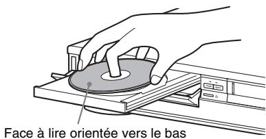SONY RDR-VX410 - Lecture - 2