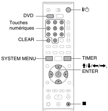SONY RDR-VX410 - Enregistrement de programmes télévisés avec le système showview - 1