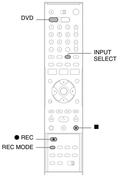 SONY RDR-VX410 - Enregistrement à partir d'un appareil sans programmateur raccordé au graveur - 1