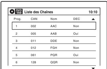 SONY RDR-VX410 - Liste des chaînes - 1