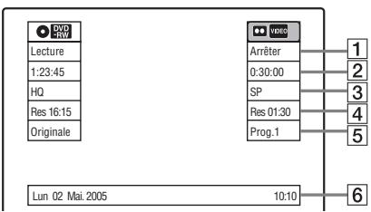 SONY RDR-VX410 - Appuyez sur display durant la lecture. - 2