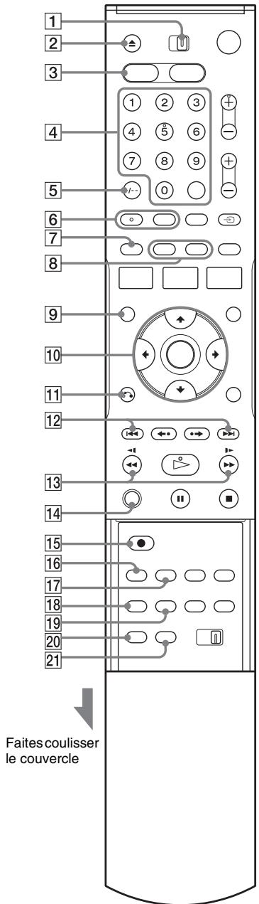 SONY RDR-VX410 - Télécommande - 1