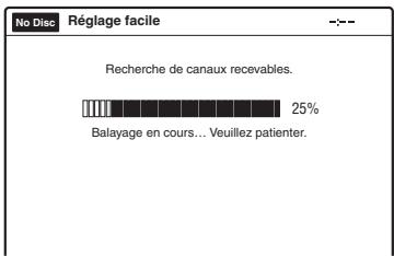 SONY RDR-VX410 - La fonction préréglage tuner démarre automatiquement. - 1