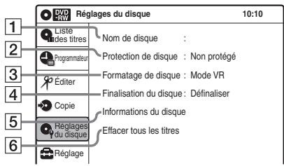 SONY RDR-VX410 - Formater/renommer/protéger un disque - 2