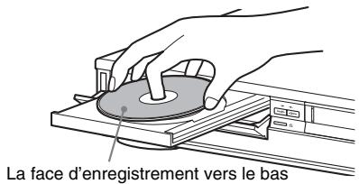 SONY RDR-VX410 - Réglage manuel du programmeur (standard) - 2