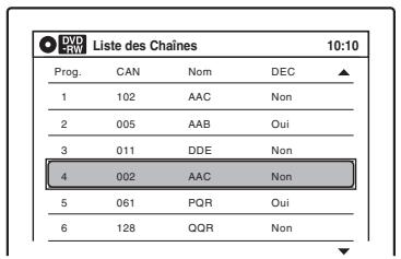 SONY RDR-VX410 - Liste des chaînes - 2