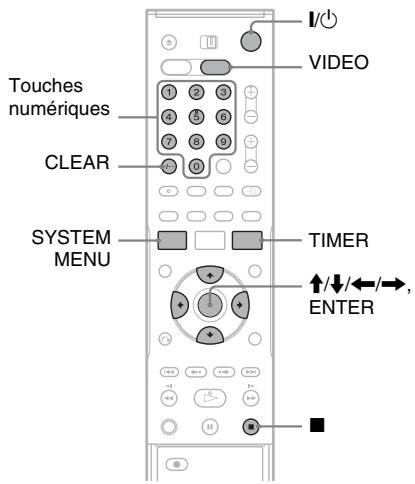 SONY RDR-VX410 - Enregistrement de programmes télévisés avec le système showview - 1