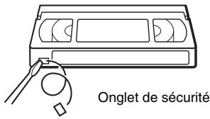 SONY RDR-VX410 - Protecteur un enregistrement - 1