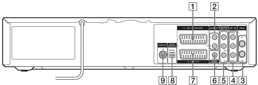 SONY RDR-VX410 - Panneau arrêté - 1
