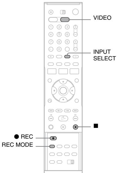 SONY RDR-VX410 - Enregistrement à partir d'un appareil sans programmateur raccordé au graveur - 1