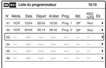 SONY RDR-VX410 - Modification ou suppression de réglages du programmateur magnétoscope (liste du programmateur) - 2