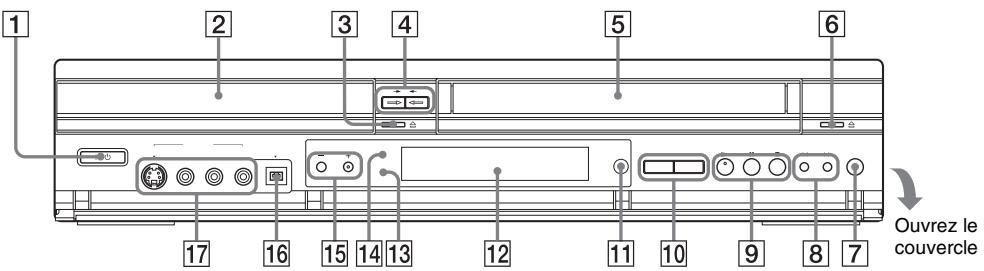 SONY RDR-VX410 - Panneau avant - 1