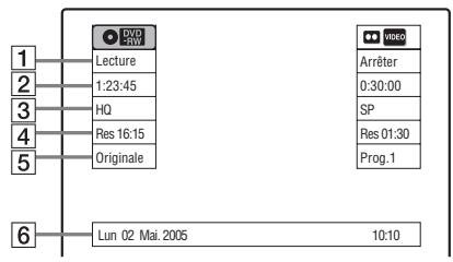 SONY RDR-VX410 - Appuyez sur display. - 2