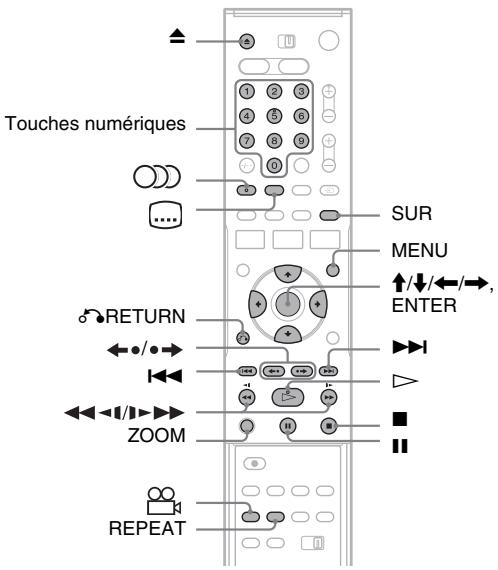 SONY RDR-VX410 - Options de lecture - 1