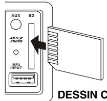 TOKA LAR 211 - PORT USB - 1