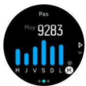 SUUNTO 35 COPPER - Suivi d'activité - 3