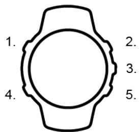 SUUNTO 35 COPPER - Boutons - 1