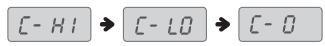 DAEWOO HOC-A2CRBV - Remarque: - 3