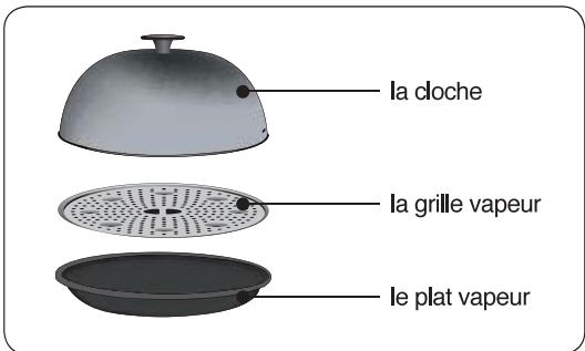 DAEWOO HOC-A2CRBV - Les pièces de la cloche vapeur - 1