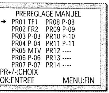 PROLINE SVN9950 - AUCHOIX - 2