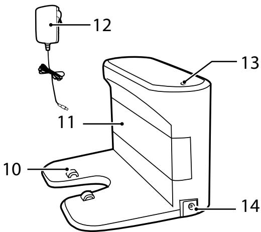 HOOVER HGO320H - Contenu de la boite - 4