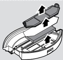 HOOVER HGO320H - Fonctionnement - 1