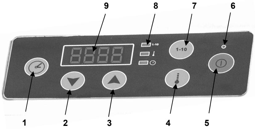 BARTSCHER IK30PRO 1 IND 105930 - Tableau de commande - 1
