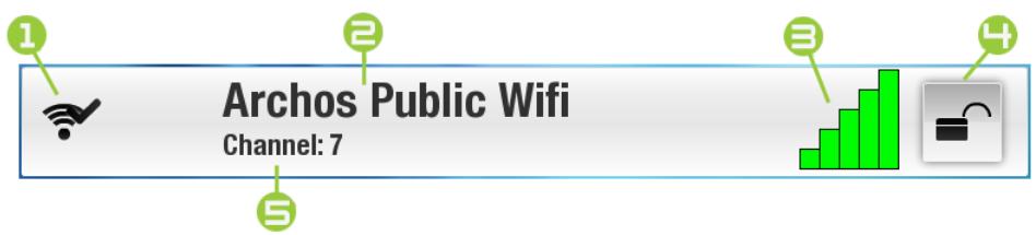 ARCHOS A5 INTERNET TABLE 32 - LISTE des réseaux disponibles - 2