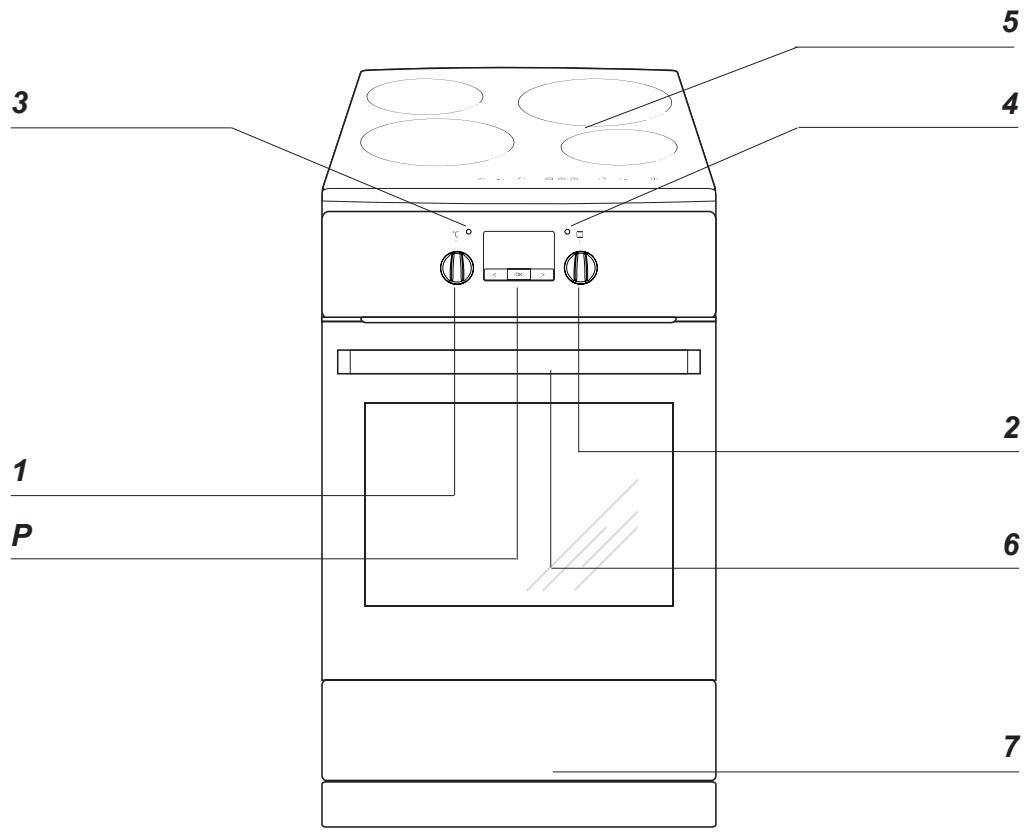 AMICA ACI605B - Description de l'appareil - 1